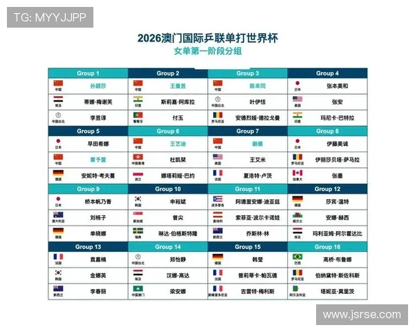 详细解析2026年世界杯预选赛赛程变动，帮助球迷合理安排观赛时间和关注重点